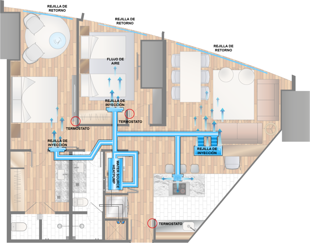 Departamento Mitikah - 2 Habitaciones